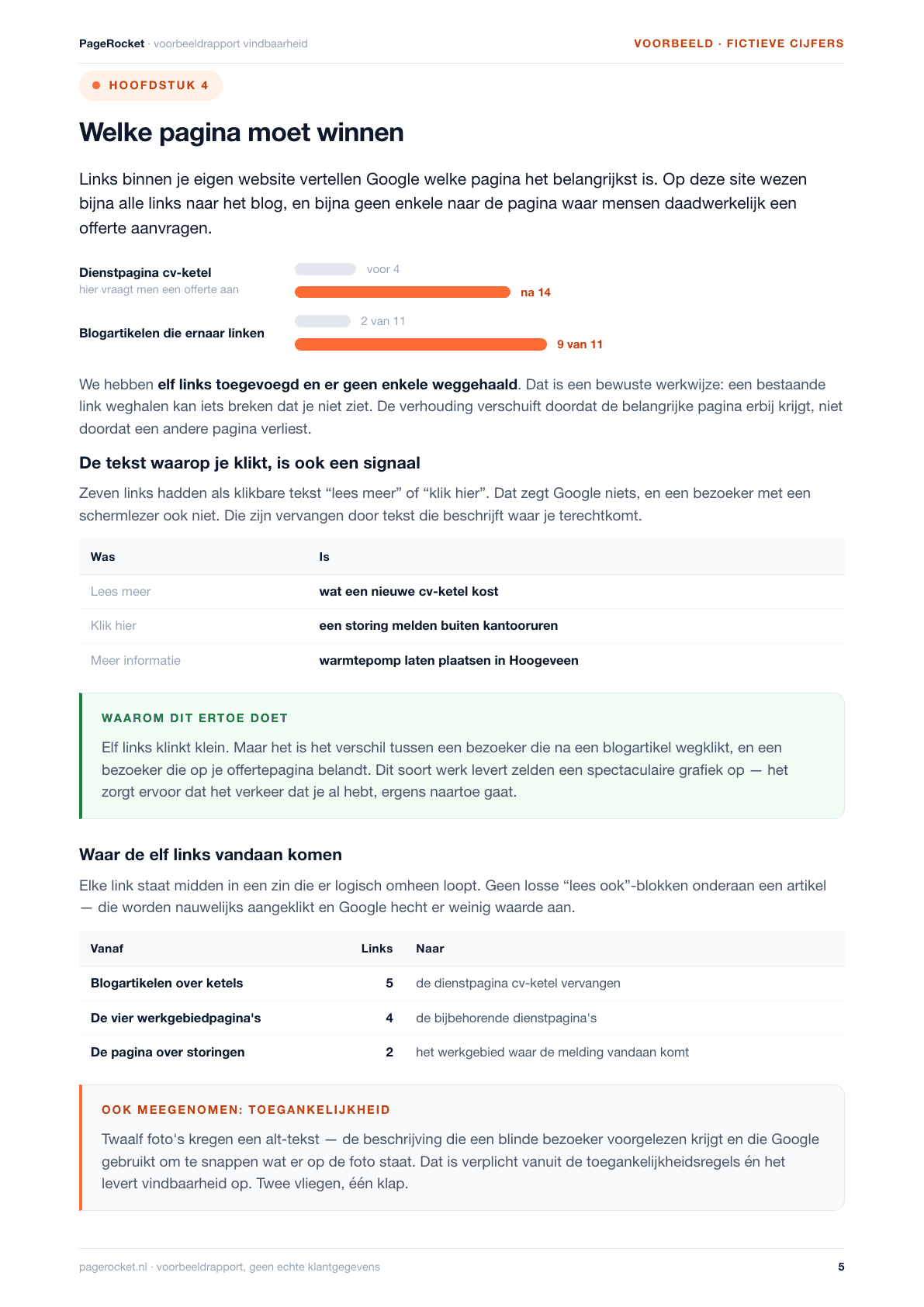 Pagina 5 van het voorbeeldrapport: Interne links