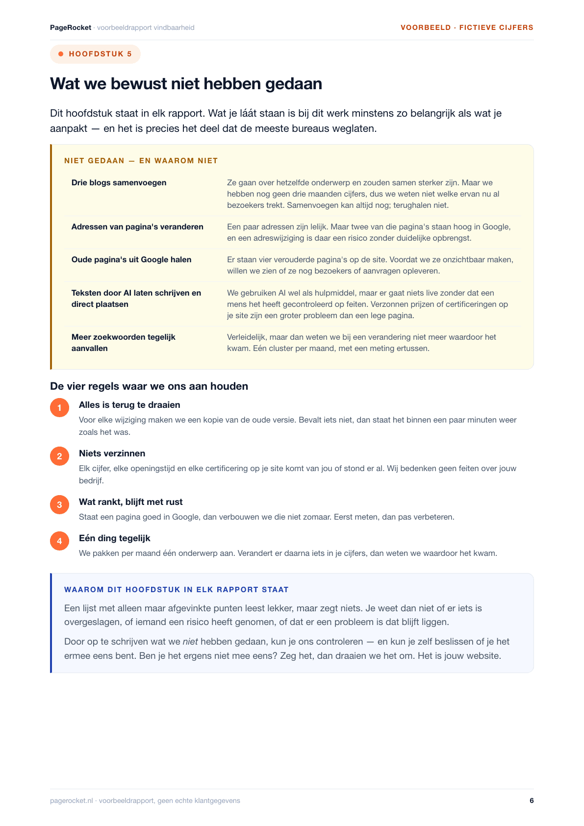 Pagina 6 van het voorbeeldrapport: Niet gedaan